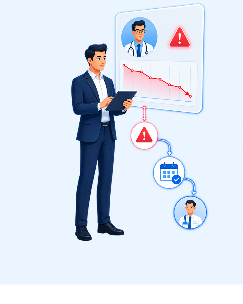 Pharma Churn Risk Detection Workflow