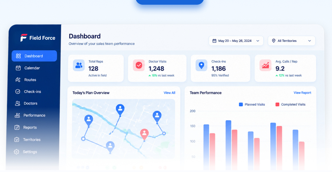 Field Force Pharma Management Dashboard