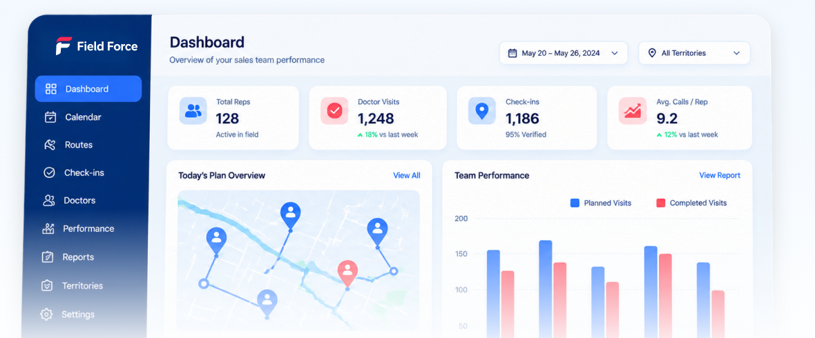Field Force Pharma Manager Dashboard and Rep Route Tracking