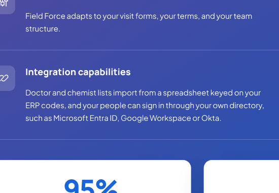 Field Force Manager Dashboard Screenshot